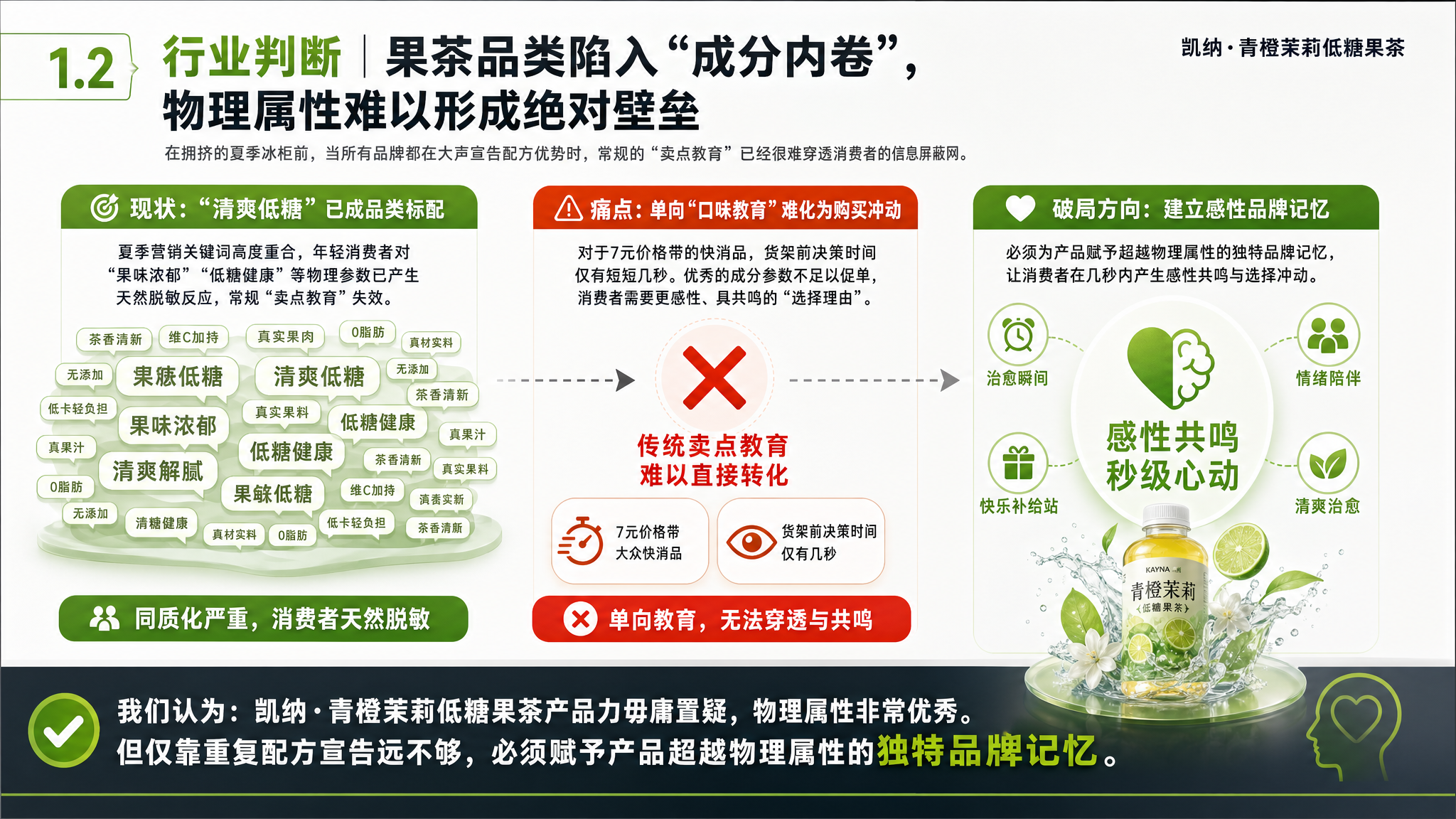 生成效果示意：结合产品示意画面，突出品牌记忆与情绪表达。