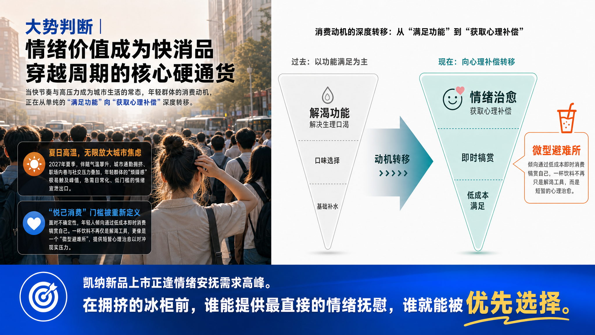 生成效果示意：结合场景画面与对比结构，传递情境和观点。