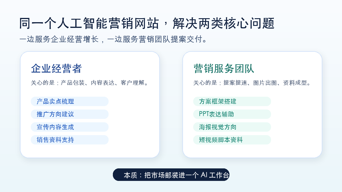 两类客户与使用场景