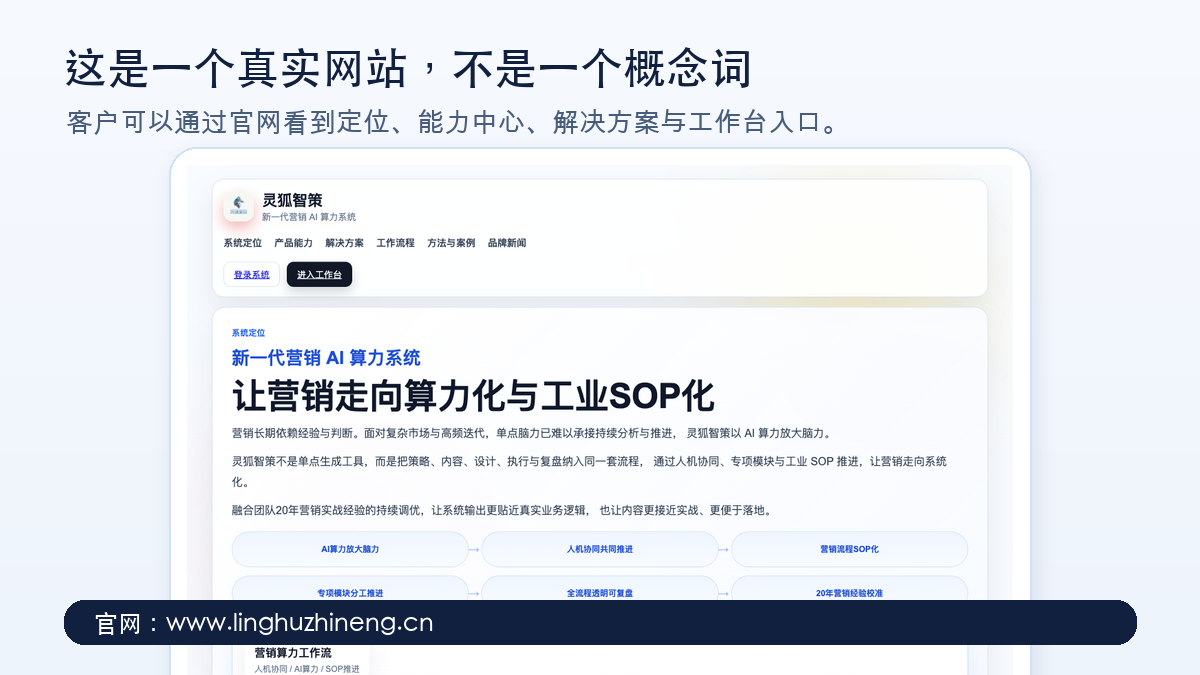 灵狐智策官网真实截图