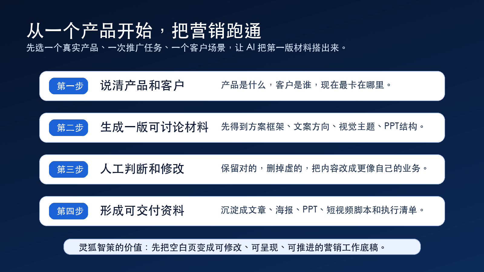 从一个产品开始跑通营销工作