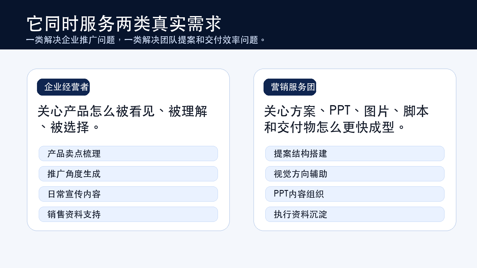 灵狐智策服务企业经营者和营销服务团队