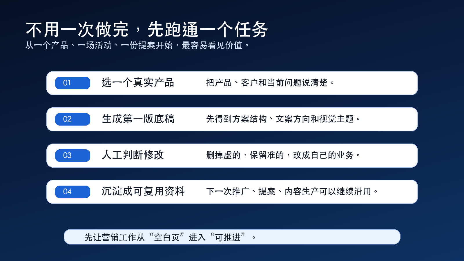 从一个任务开始使用AI营销工作台