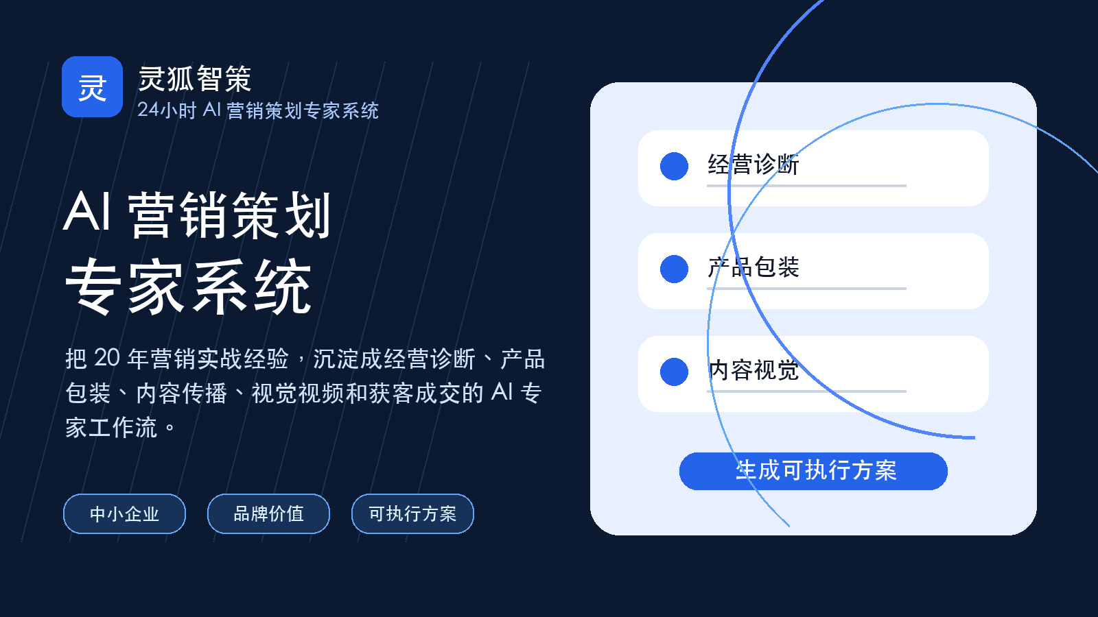 灵狐智策：为什么中小企业需要一套 AI 营销策划专家系统